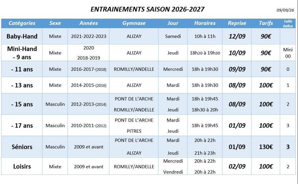 Entrainements 2026-2027
