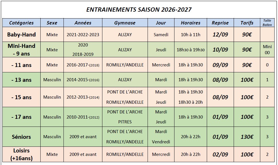 Entrainements 2026-2027